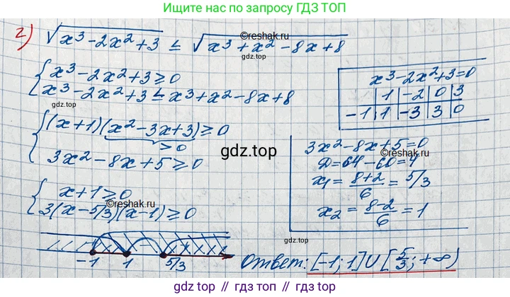 ГДЗ Алгебра, 11 класс Учебник, авторы: Мордкович Александр Григорьевич, Семенов Павел Владимирович, издательство Мнемозина, Москва, 2019, Часть 2, страница 195, номер 30.41, Решение 3 (продолжение 2)
