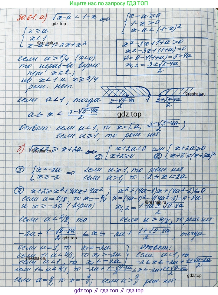 ГДЗ Алгебра, 11 класс Учебник, авторы: Мордкович Александр Григорьевич, Семенов Павел Владимирович, издательство Мнемозина, Москва, 2019, Часть 2, страница 198, номер 30.61, Решение 3