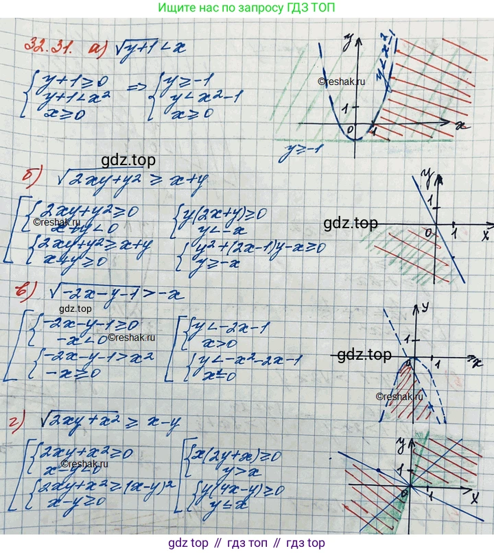 ГДЗ Алгебра, 11 класс Учебник, авторы: Мордкович Александр Григорьевич, Семенов Павел Владимирович, издательство Мнемозина, Москва, 2019, Часть 2, страница 207, номер 32.31, Решение 3