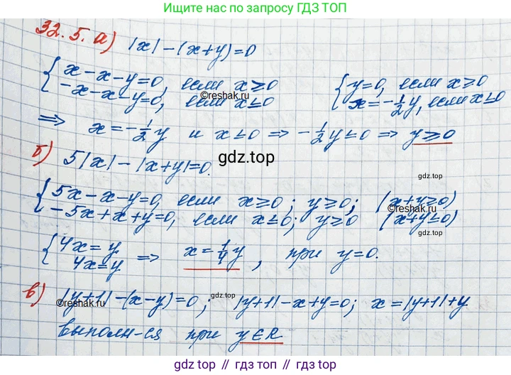 ГДЗ Алгебра, 11 класс Учебник, авторы: Мордкович Александр Григорьевич, Семенов Павел Владимирович, издательство Мнемозина, Москва, 2019, Часть 2, страница 203, номер 32.5, Решение 3