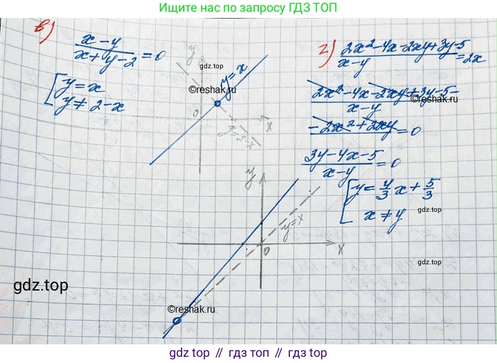 ГДЗ Алгебра, 11 класс Учебник, авторы: Мордкович Александр Григорьевич, Семенов Павел Владимирович, издательство Мнемозина, Москва, 2019, Часть 2, страница 203, номер 32.8, Решение 3 (продолжение 2)