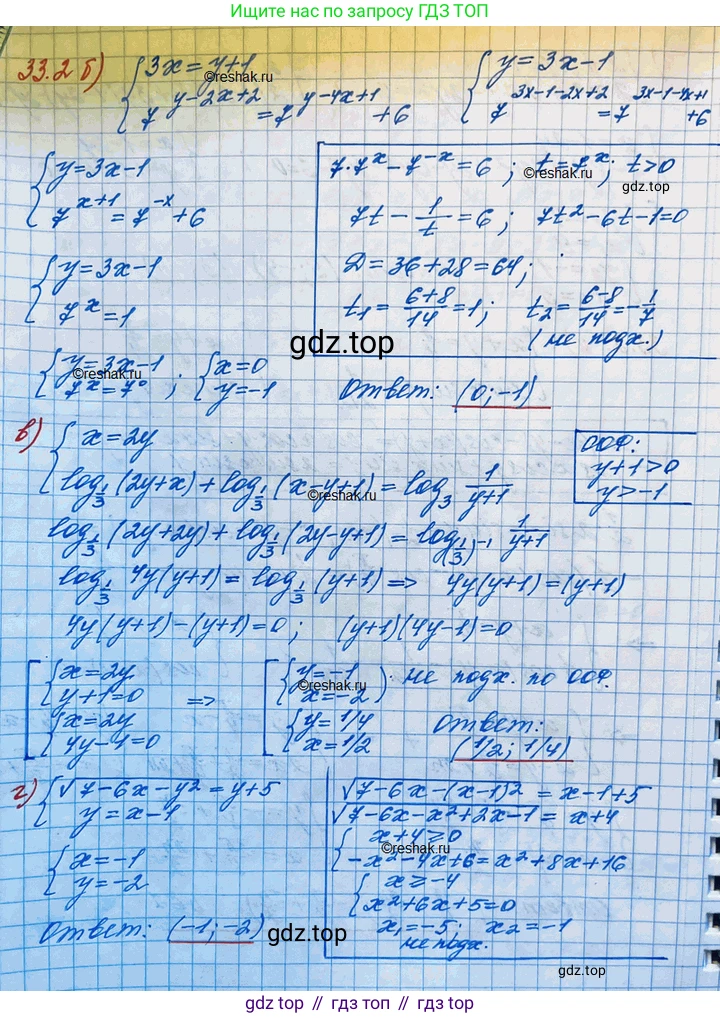 ГДЗ Алгебра, 11 класс Учебник, авторы: Мордкович Александр Григорьевич, Семенов Павел Владимирович, издательство Мнемозина, Москва, 2019, Часть 2, страница 209, номер 33.2, Решение 3 (продолжение 2)