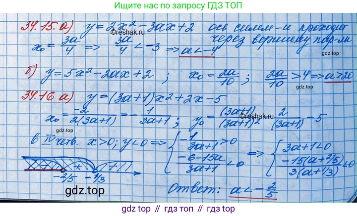 ГДЗ Алгебра, 11 класс Учебник, авторы: Мордкович Александр Григорьевич, Семенов Павел Владимирович, издательство Мнемозина, Москва, 2019, Часть 2, страница 217, номер 34.15, Решение 3