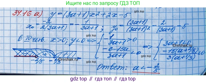 ГДЗ Алгебра, 11 класс Учебник, авторы: Мордкович Александр Григорьевич, Семенов Павел Владимирович, издательство Мнемозина, Москва, 2019, Часть 2, страница 217, номер 34.16, Решение 3