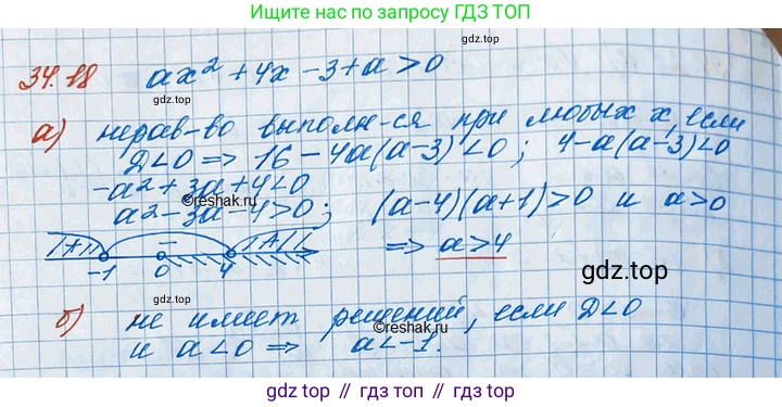 ГДЗ Алгебра, 11 класс Учебник, авторы: Мордкович Александр Григорьевич, Семенов Павел Владимирович, издательство Мнемозина, Москва, 2019, Часть 2, страница 217, номер 34.18, Решение 3