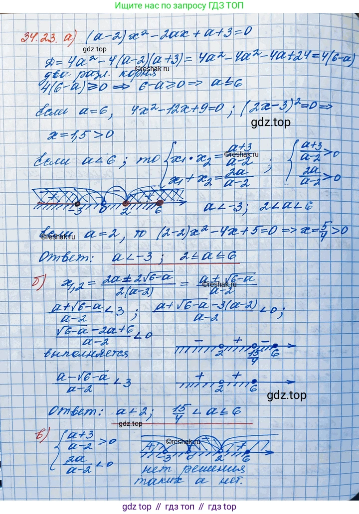 ГДЗ Алгебра, 11 класс Учебник, авторы: Мордкович Александр Григорьевич, Семенов Павел Владимирович, издательство Мнемозина, Москва, 2019, Часть 2, страница 218, номер 34.23, Решение 3