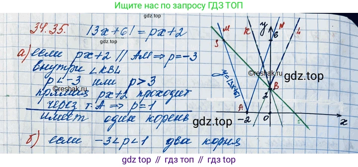 ГДЗ Алгебра, 11 класс Учебник, авторы: Мордкович Александр Григорьевич, Семенов Павел Владимирович, издательство Мнемозина, Москва, 2019, Часть 2, страница 219, номер 34.35, Решение 3