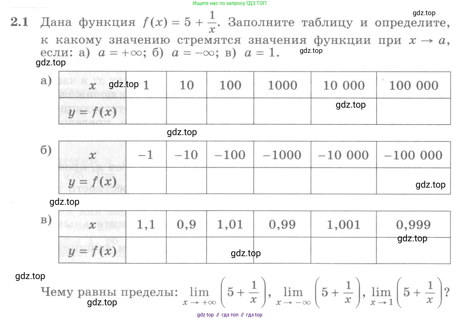 ГДЗ Алгебра, 11 класс Учебник, авторы: Никольский Сергей Михайлович, Потапов Михаил Константинович, Решетников Николай Николаевич, Шевкин Александр Владимирович, издательство Просвещение, Москва, 2014, голубого цвета, страница 49, номер 2.1, Условие