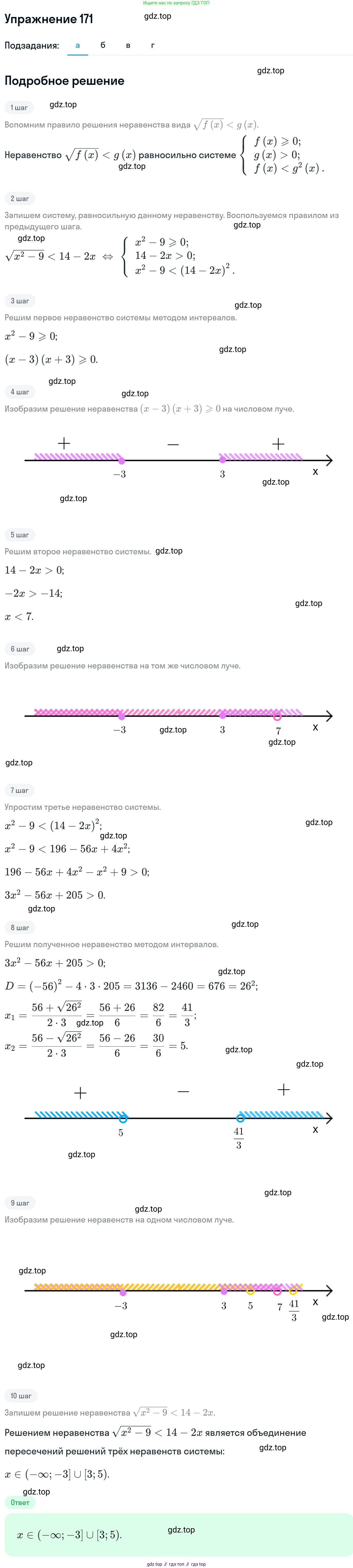 ГДЗ Алгебра, 11 класс Учебник, авторы: Никольский Сергей Михайлович, Потапов Михаил Константинович, Решетников Николай Николаевич, Шевкин Александр Владимирович, издательство Просвещение, Москва, 2014, голубого цвета, страница 424, номер 171, Решение 1