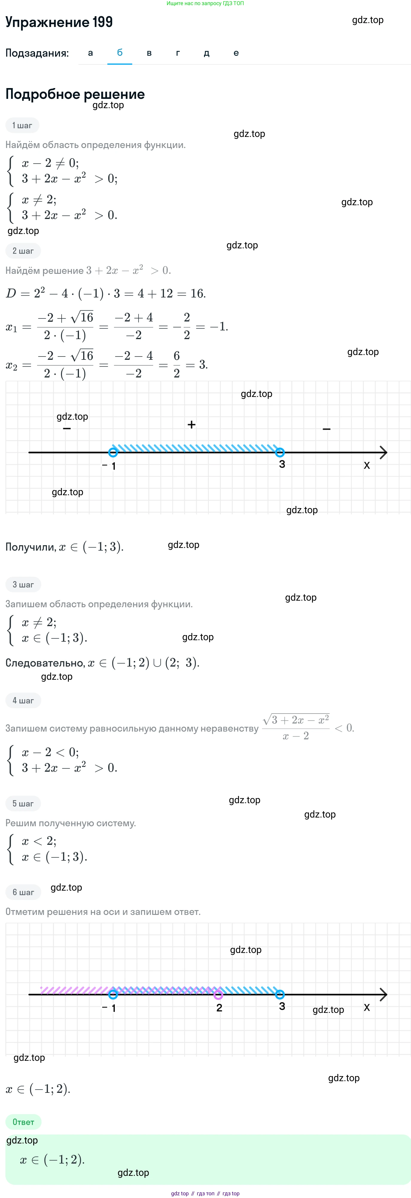 ГДЗ Алгебра, 11 класс Учебник, авторы: Никольский Сергей Михайлович, Потапов Михаил Константинович, Решетников Николай Николаевич, Шевкин Александр Владимирович, издательство Просвещение, Москва, 2014, голубого цвета, страница 426, номер 199, Решение 1 (продолжение 2)