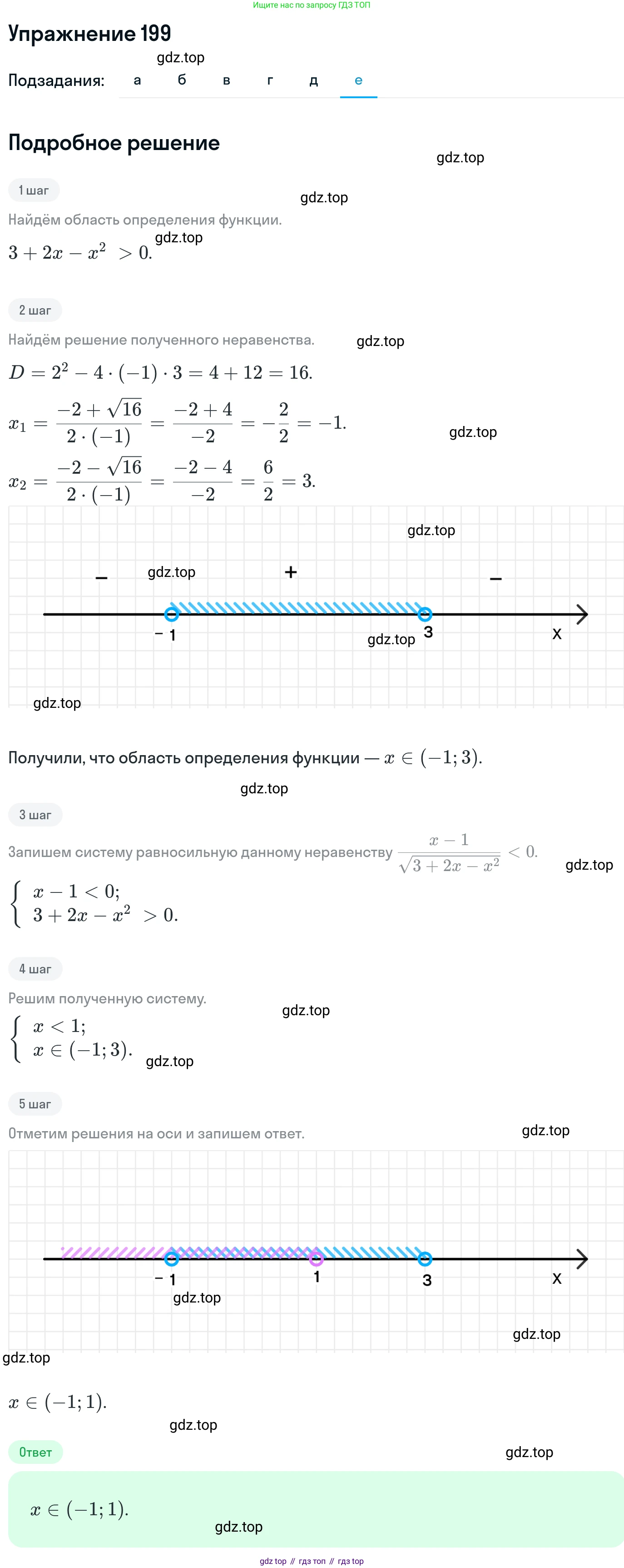 ГДЗ Алгебра, 11 класс Учебник, авторы: Никольский Сергей Михайлович, Потапов Михаил Константинович, Решетников Николай Николаевич, Шевкин Александр Владимирович, издательство Просвещение, Москва, 2014, голубого цвета, страница 426, номер 199, Решение 1 (продолжение 6)
