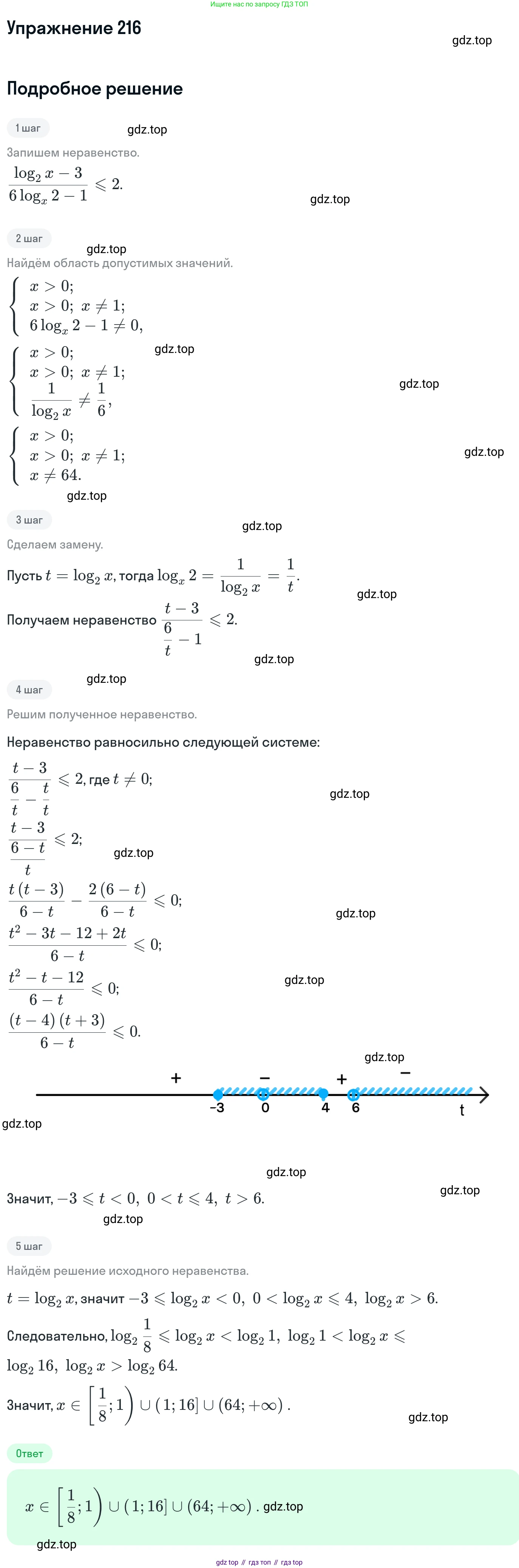 ГДЗ Алгебра, 11 класс Учебник, авторы: Никольский Сергей Михайлович, Потапов Михаил Константинович, Решетников Николай Николаевич, Шевкин Александр Владимирович, издательство Просвещение, Москва, 2014, голубого цвета, страница 428, номер 216, Решение 1