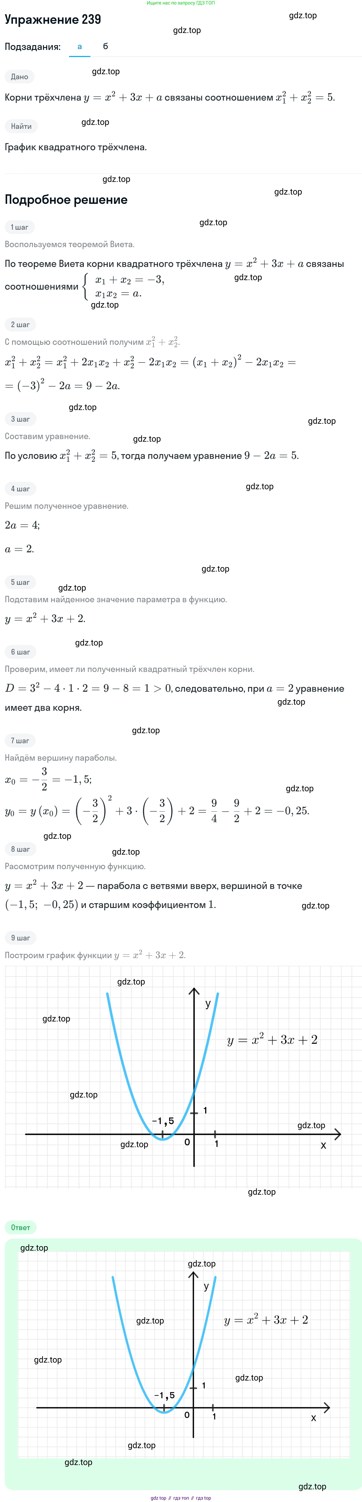 ГДЗ Алгебра, 11 класс Учебник, авторы: Никольский Сергей Михайлович, Потапов Михаил Константинович, Решетников Николай Николаевич, Шевкин Александр Владимирович, издательство Просвещение, Москва, 2014, голубого цвета, страница 430, номер 239, Решение 1