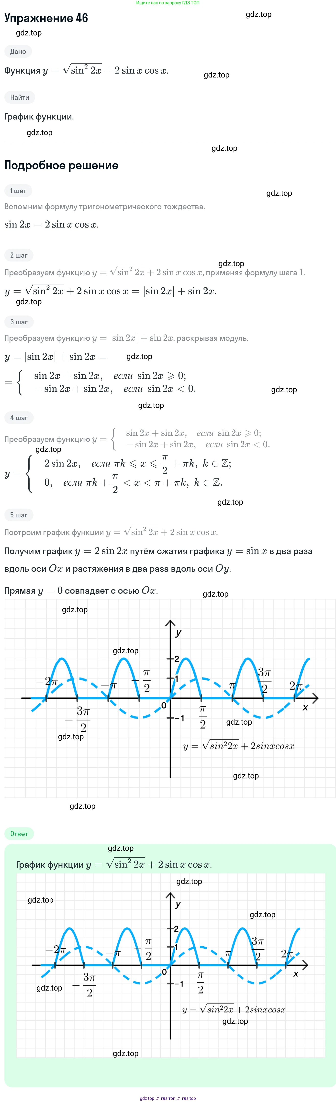 ГДЗ Алгебра, 11 класс Учебник, авторы: Никольский Сергей Михайлович, Потапов Михаил Константинович, Решетников Николай Николаевич, Шевкин Александр Владимирович, издательство Просвещение, Москва, 2014, голубого цвета, страница 415, номер 46, Решение 1