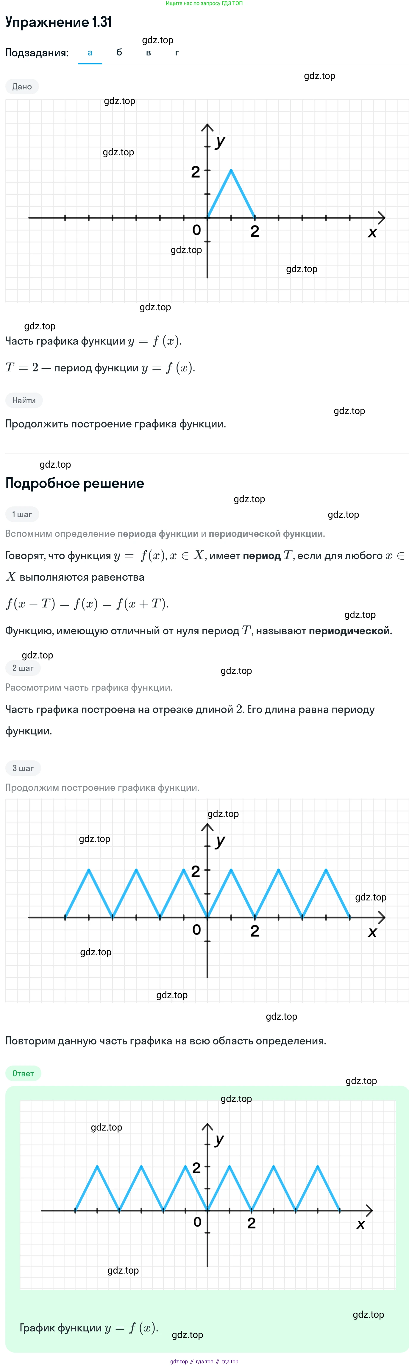 ГДЗ Алгебра, 11 класс Учебник, авторы: Никольский Сергей Михайлович, Потапов Михаил Константинович, Решетников Николай Николаевич, Шевкин Александр Владимирович, издательство Просвещение, Москва, 2014, голубого цвета, страница 13, номер 1.31, Решение 1