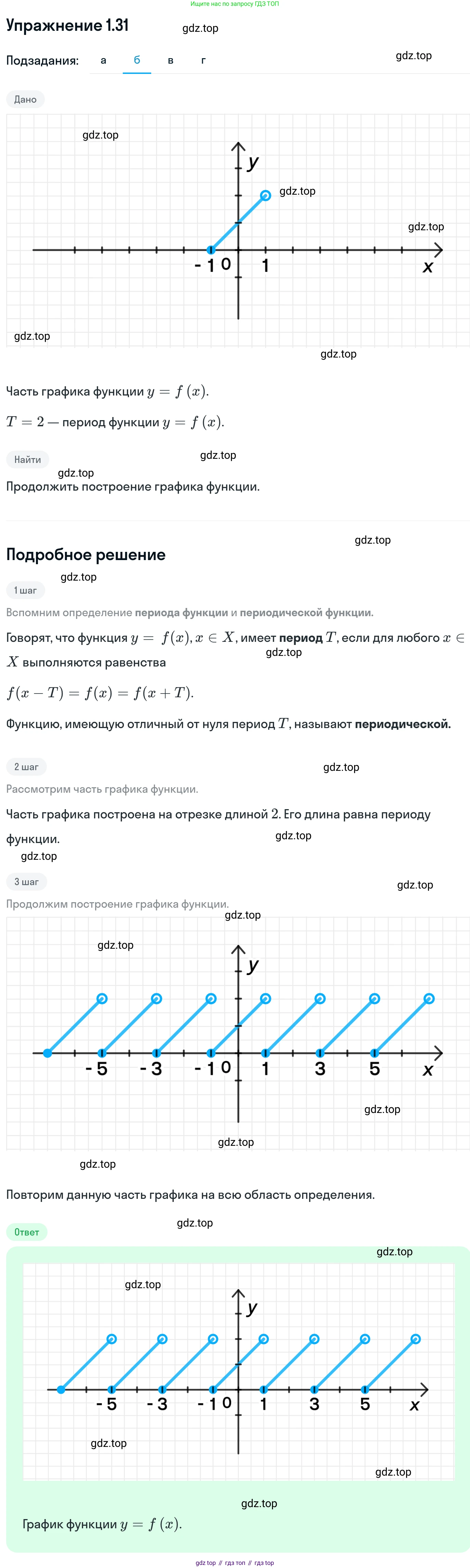 ГДЗ Алгебра, 11 класс Учебник, авторы: Никольский Сергей Михайлович, Потапов Михаил Константинович, Решетников Николай Николаевич, Шевкин Александр Владимирович, издательство Просвещение, Москва, 2014, голубого цвета, страница 13, номер 1.31, Решение 1 (продолжение 2)