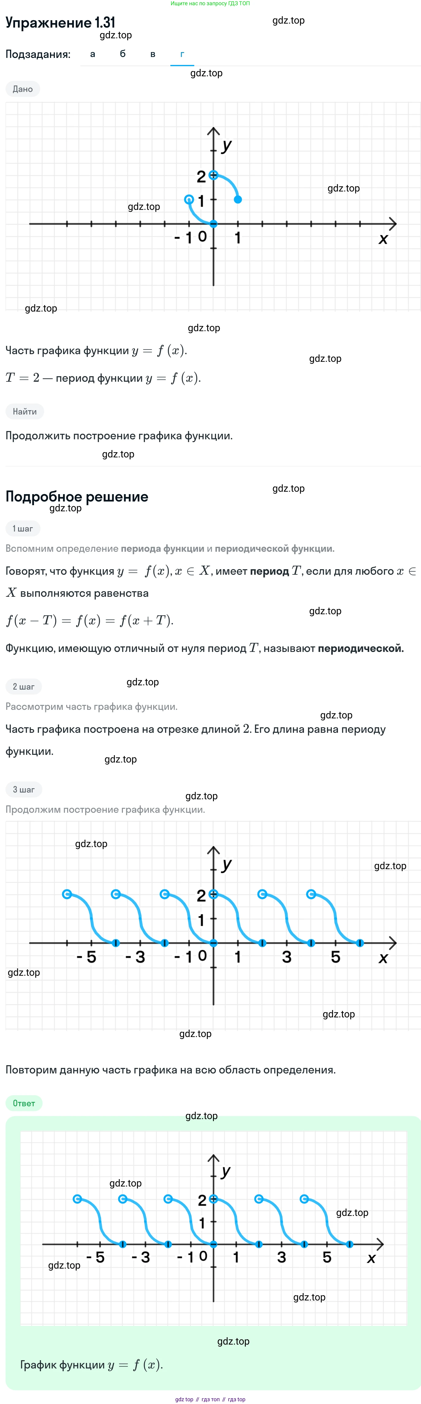 ГДЗ Алгебра, 11 класс Учебник, авторы: Никольский Сергей Михайлович, Потапов Михаил Константинович, Решетников Николай Николаевич, Шевкин Александр Владимирович, издательство Просвещение, Москва, 2014, голубого цвета, страница 13, номер 1.31, Решение 1 (продолжение 4)