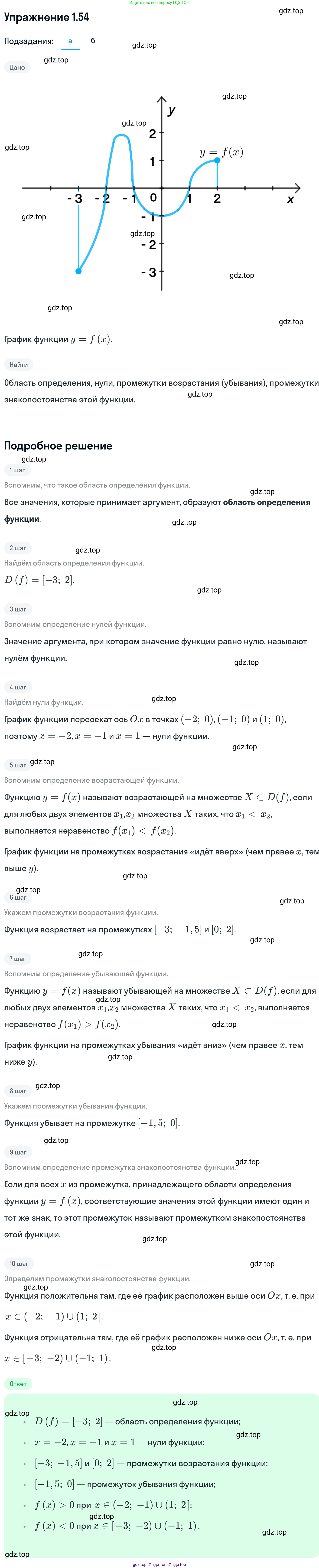 ГДЗ Алгебра, 11 класс Учебник, авторы: Никольский Сергей Михайлович, Потапов Михаил Константинович, Решетников Николай Николаевич, Шевкин Александр Владимирович, издательство Просвещение, Москва, 2014, голубого цвета, страница 20, номер 1.54, Решение 1