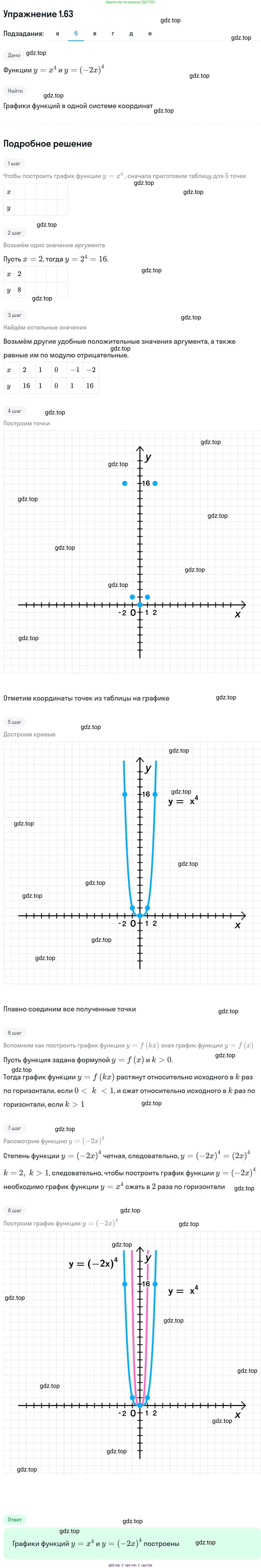 ГДЗ Алгебра, 11 класс Учебник, авторы: Никольский Сергей Михайлович, Потапов Михаил Константинович, Решетников Николай Николаевич, Шевкин Александр Владимирович, издательство Просвещение, Москва, 2014, голубого цвета, страница 31, номер 1.63, Решение 1 (продолжение 2)