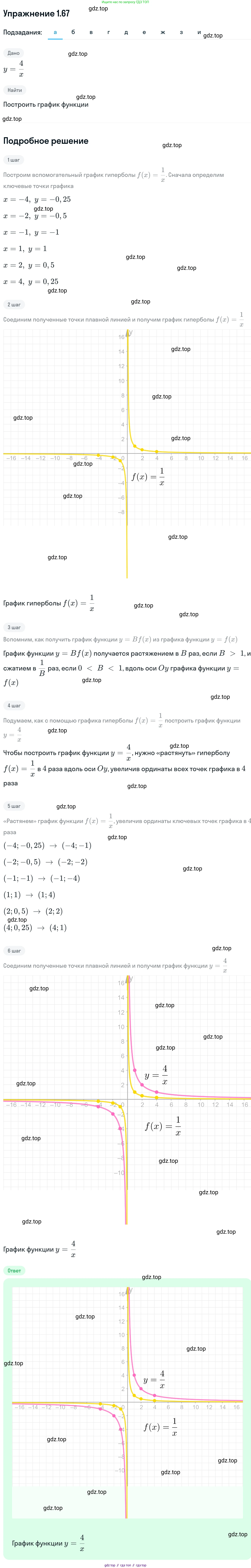 ГДЗ Алгебра, 11 класс Учебник, авторы: Никольский Сергей Михайлович, Потапов Михаил Константинович, Решетников Николай Николаевич, Шевкин Александр Владимирович, издательство Просвещение, Москва, 2014, голубого цвета, страница 32, номер 1.67, Решение 1