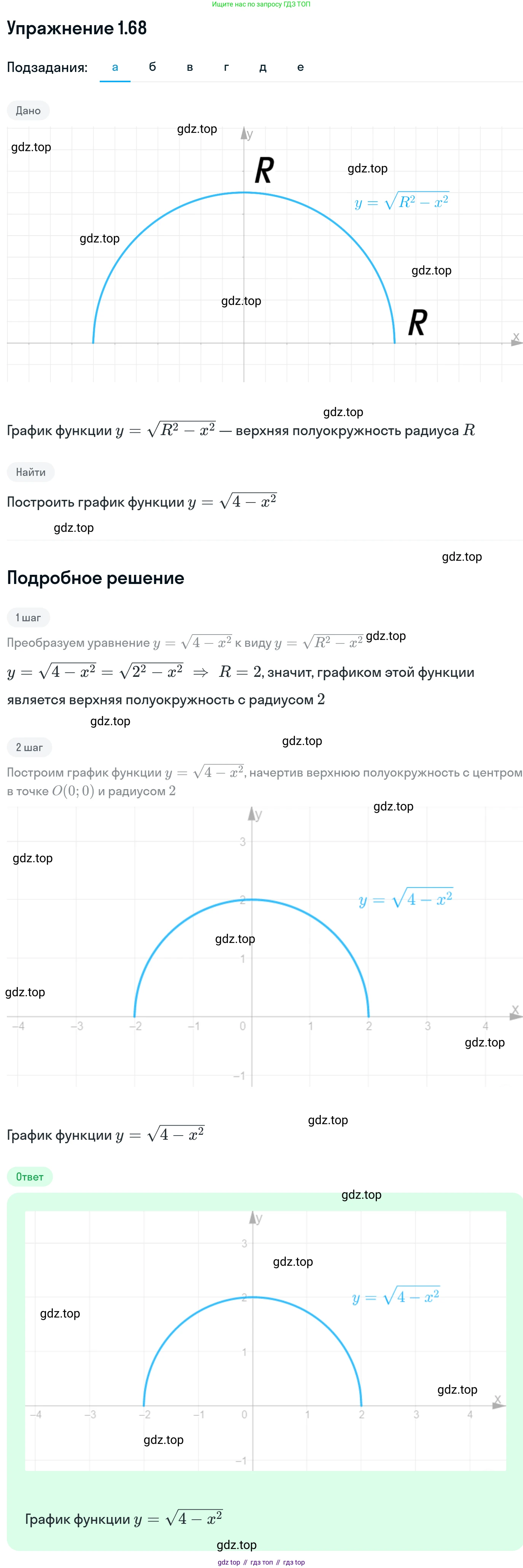 ГДЗ Алгебра, 11 класс Учебник, авторы: Никольский Сергей Михайлович, Потапов Михаил Константинович, Решетников Николай Николаевич, Шевкин Александр Владимирович, издательство Просвещение, Москва, 2014, голубого цвета, страница 32, номер 1.68, Решение 1