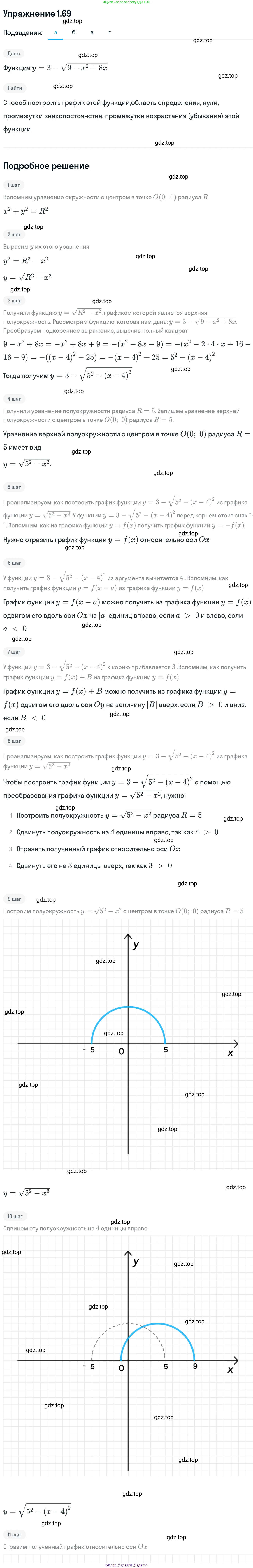 ГДЗ Алгебра, 11 класс Учебник, авторы: Никольский Сергей Михайлович, Потапов Михаил Константинович, Решетников Николай Николаевич, Шевкин Александр Владимирович, издательство Просвещение, Москва, 2014, голубого цвета, страница 32, номер 1.69, Решение 1