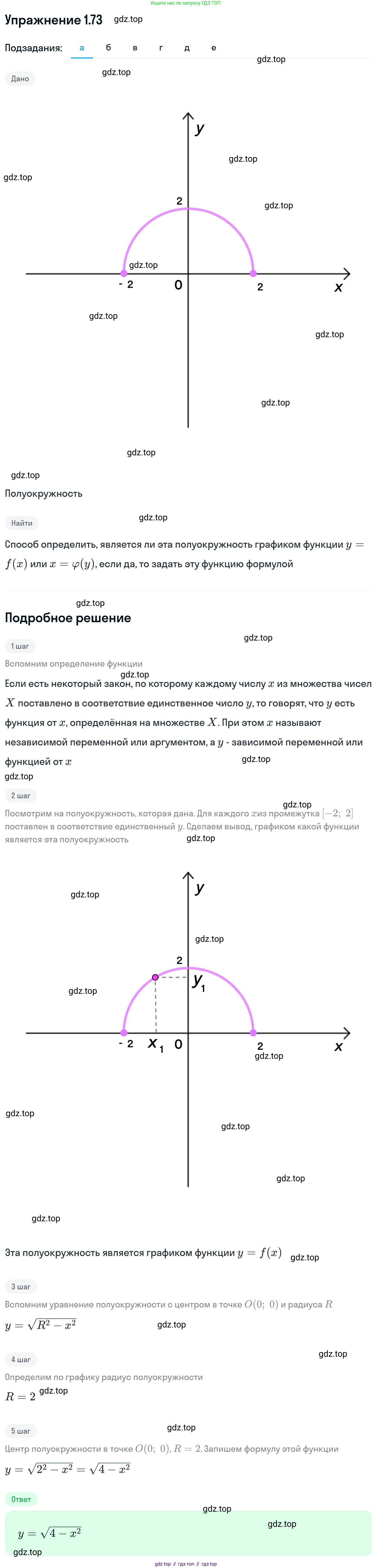 ГДЗ Алгебра, 11 класс Учебник, авторы: Никольский Сергей Михайлович, Потапов Михаил Константинович, Решетников Николай Николаевич, Шевкин Александр Владимирович, издательство Просвещение, Москва, 2014, голубого цвета, страница 34, номер 1.73, Решение 1