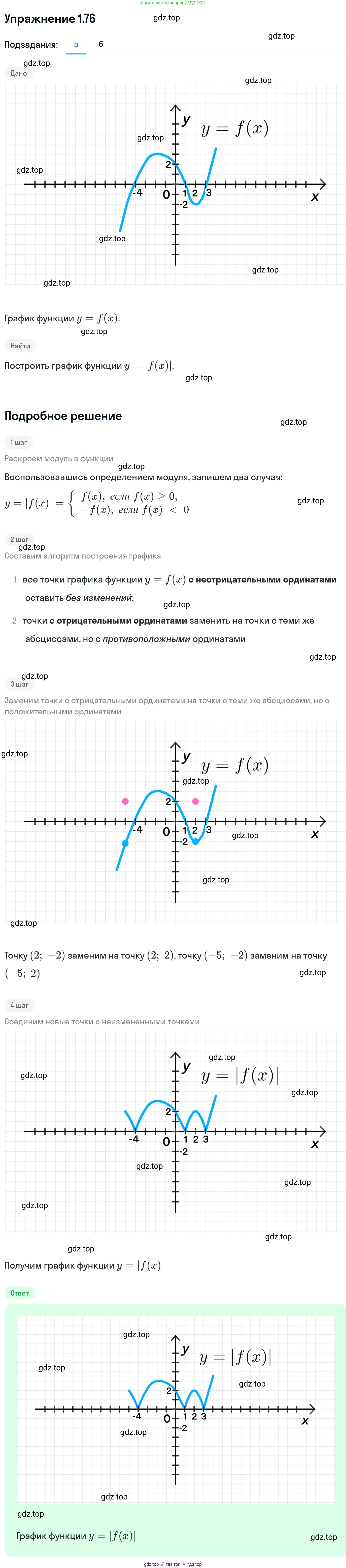 ГДЗ Алгебра, 11 класс Учебник, авторы: Никольский Сергей Михайлович, Потапов Михаил Константинович, Решетников Николай Николаевич, Шевкин Александр Владимирович, издательство Просвещение, Москва, 2014, голубого цвета, страница 38, номер 1.76, Решение 1