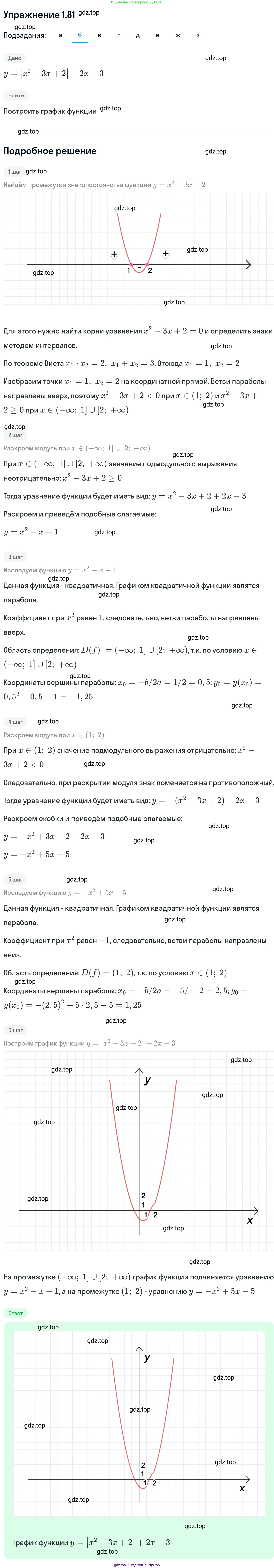ГДЗ Алгебра, 11 класс Учебник, авторы: Никольский Сергей Михайлович, Потапов Михаил Константинович, Решетников Николай Николаевич, Шевкин Александр Владимирович, издательство Просвещение, Москва, 2014, голубого цвета, страница 39, номер 1.81, Решение 1 (продолжение 2)