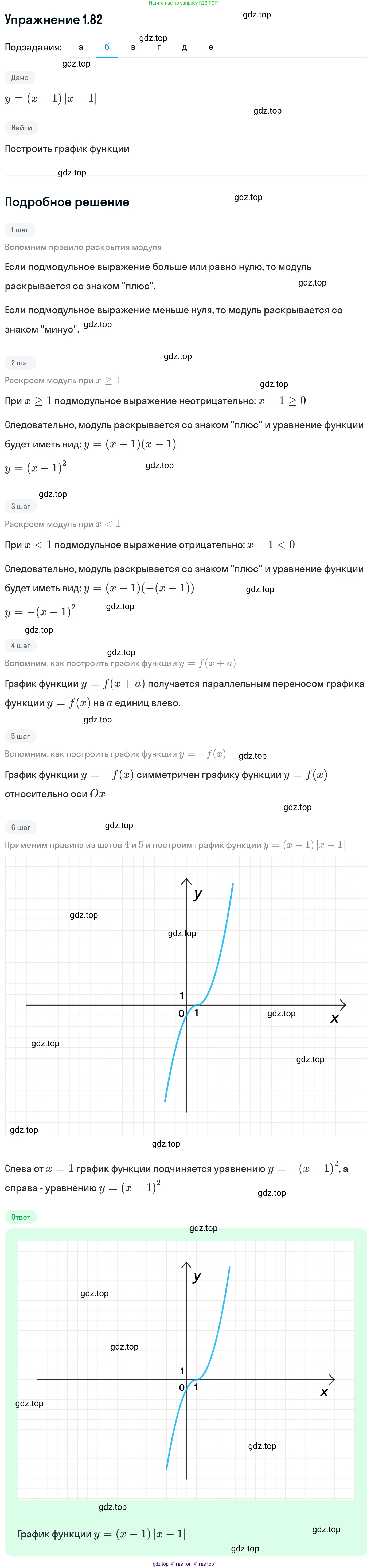 ГДЗ Алгебра, 11 класс Учебник, авторы: Никольский Сергей Михайлович, Потапов Михаил Константинович, Решетников Николай Николаевич, Шевкин Александр Владимирович, издательство Просвещение, Москва, 2014, голубого цвета, страница 39, номер 1.82, Решение 1 (продолжение 2)
