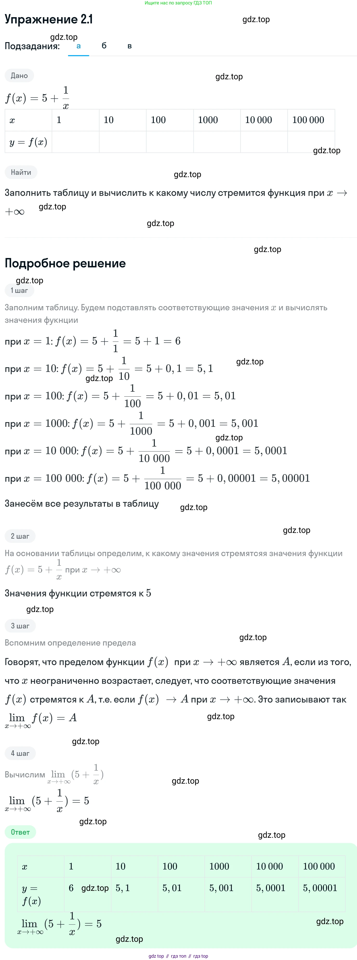ГДЗ Алгебра, 11 класс Учебник, авторы: Никольский Сергей Михайлович, Потапов Михаил Константинович, Решетников Николай Николаевич, Шевкин Александр Владимирович, издательство Просвещение, Москва, 2014, голубого цвета, страница 49, номер 2.1, Решение 1