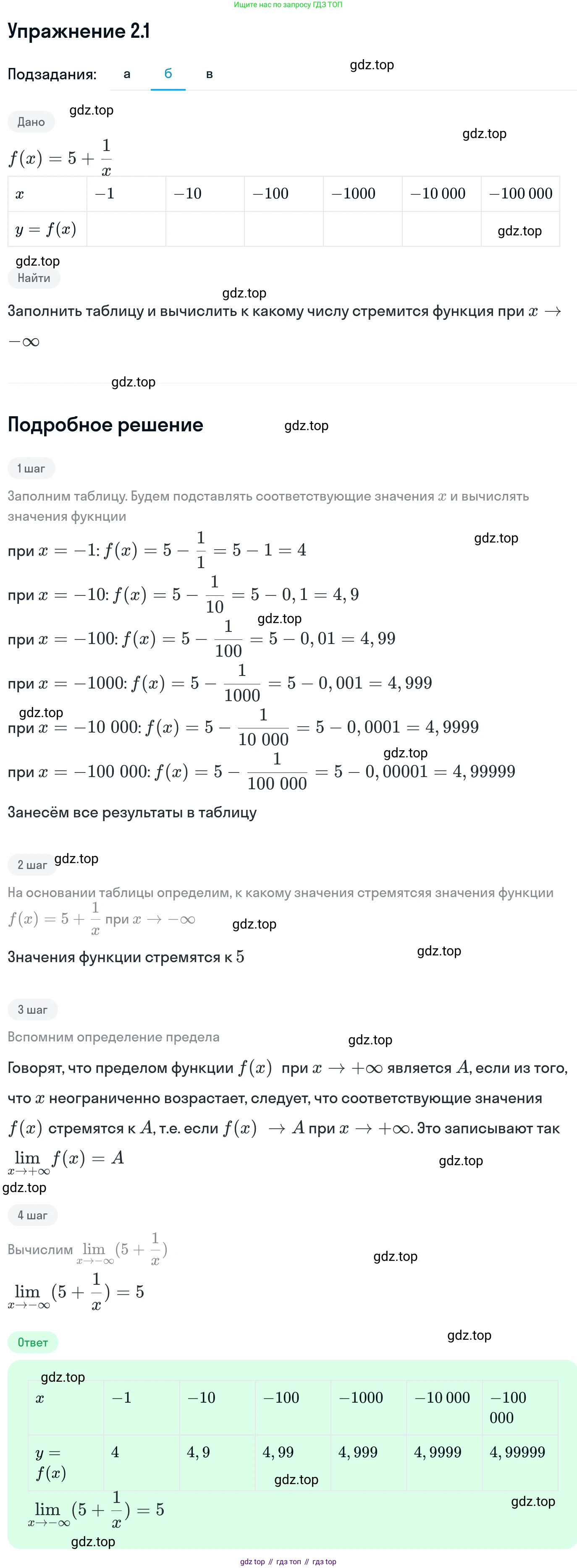 ГДЗ Алгебра, 11 класс Учебник, авторы: Никольский Сергей Михайлович, Потапов Михаил Константинович, Решетников Николай Николаевич, Шевкин Александр Владимирович, издательство Просвещение, Москва, 2014, голубого цвета, страница 49, номер 2.1, Решение 1 (продолжение 2)