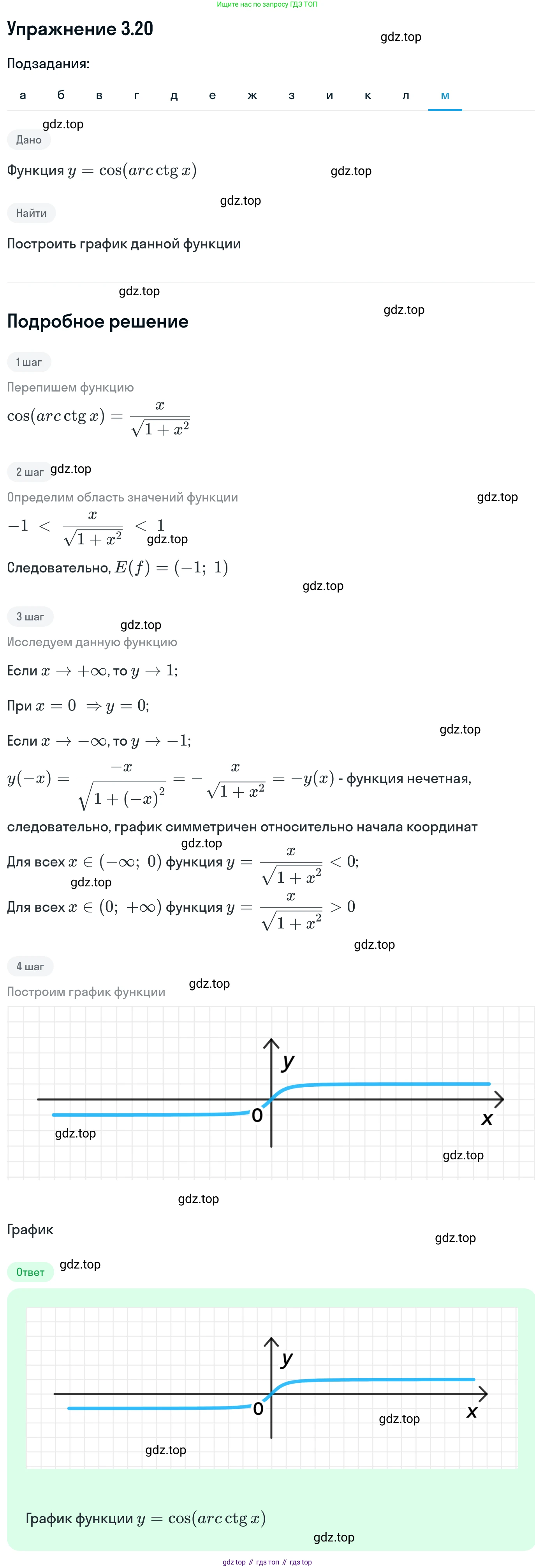 ГДЗ Алгебра, 11 класс Учебник, авторы: Никольский Сергей Михайлович, Потапов Михаил Константинович, Решетников Николай Николаевич, Шевкин Александр Владимирович, издательство Просвещение, Москва, 2014, голубого цвета, страница 88, номер 3.20, Решение 1 (продолжение 12)