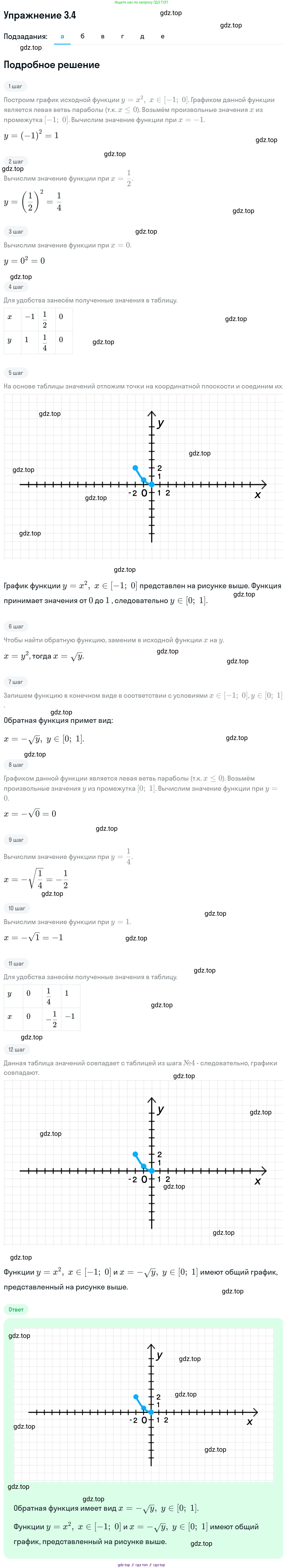 ГДЗ Алгебра, 11 класс Учебник, авторы: Никольский Сергей Михайлович, Потапов Михаил Константинович, Решетников Николай Николаевич, Шевкин Александр Владимирович, издательство Просвещение, Москва, 2014, голубого цвета, страница 75, номер 3.4, Решение 1