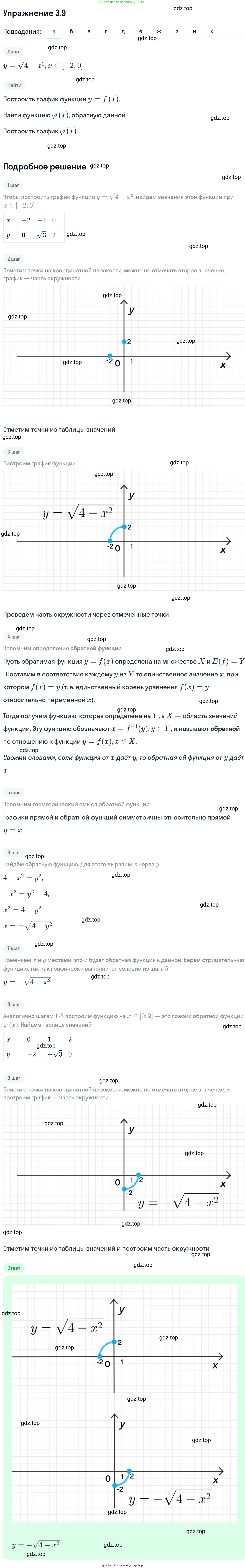 ГДЗ Алгебра, 11 класс Учебник, авторы: Никольский Сергей Михайлович, Потапов Михаил Константинович, Решетников Николай Николаевич, Шевкин Александр Владимирович, издательство Просвещение, Москва, 2014, голубого цвета, страница 78, номер 3.9, Решение 1