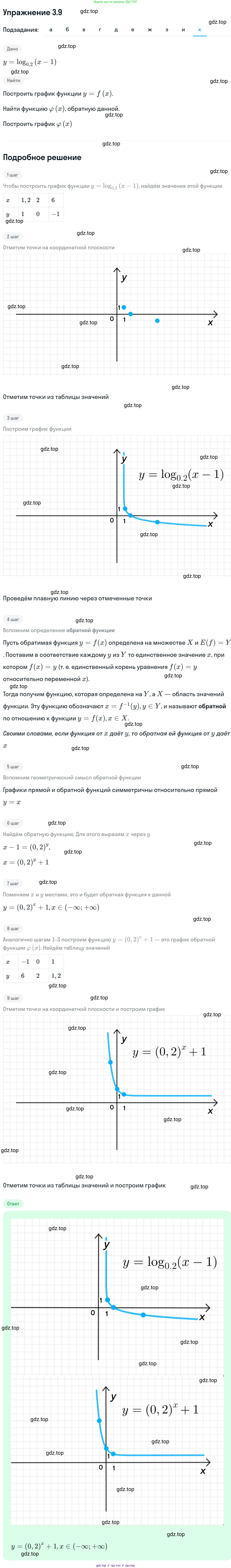 ГДЗ Алгебра, 11 класс Учебник, авторы: Никольский Сергей Михайлович, Потапов Михаил Константинович, Решетников Николай Николаевич, Шевкин Александр Владимирович, издательство Просвещение, Москва, 2014, голубого цвета, страница 78, номер 3.9, Решение 1 (продолжение 10)