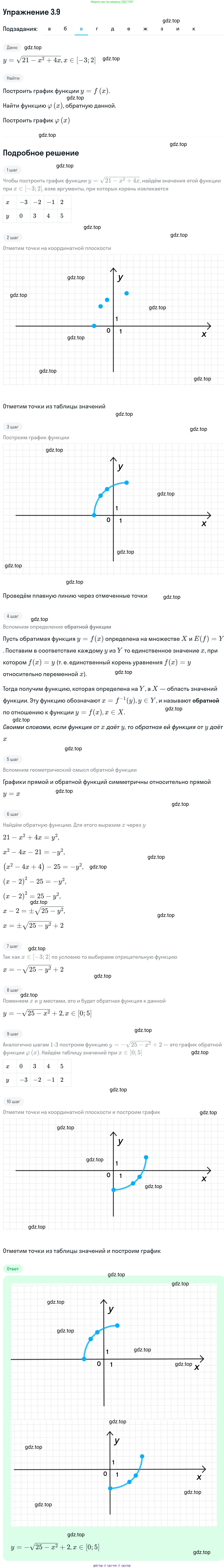 ГДЗ Алгебра, 11 класс Учебник, авторы: Никольский Сергей Михайлович, Потапов Михаил Константинович, Решетников Николай Николаевич, Шевкин Александр Владимирович, издательство Просвещение, Москва, 2014, голубого цвета, страница 78, номер 3.9, Решение 1 (продолжение 3)