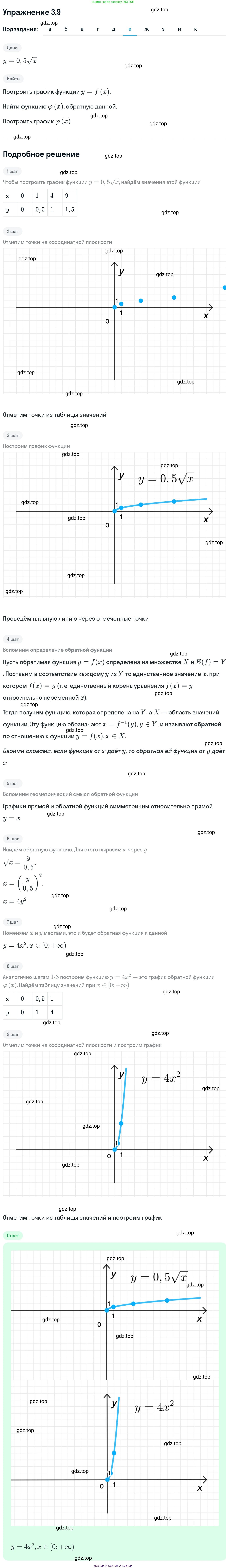 ГДЗ Алгебра, 11 класс Учебник, авторы: Никольский Сергей Михайлович, Потапов Михаил Константинович, Решетников Николай Николаевич, Шевкин Александр Владимирович, издательство Просвещение, Москва, 2014, голубого цвета, страница 78, номер 3.9, Решение 1 (продолжение 6)