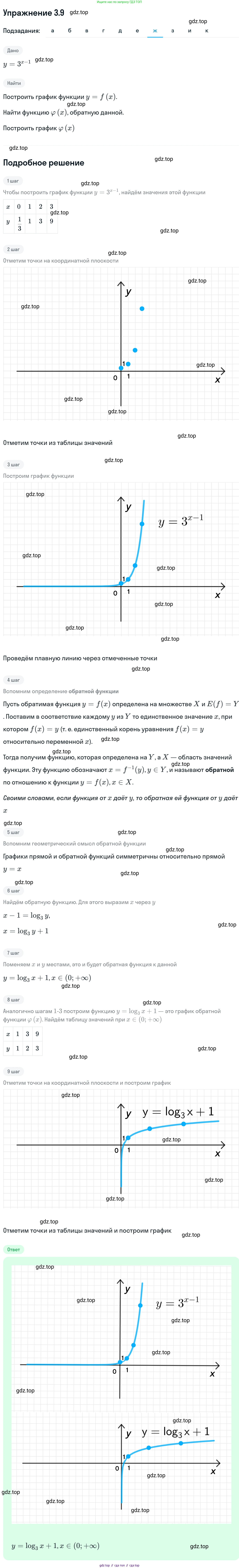 ГДЗ Алгебра, 11 класс Учебник, авторы: Никольский Сергей Михайлович, Потапов Михаил Константинович, Решетников Николай Николаевич, Шевкин Александр Владимирович, издательство Просвещение, Москва, 2014, голубого цвета, страница 78, номер 3.9, Решение 1 (продолжение 7)