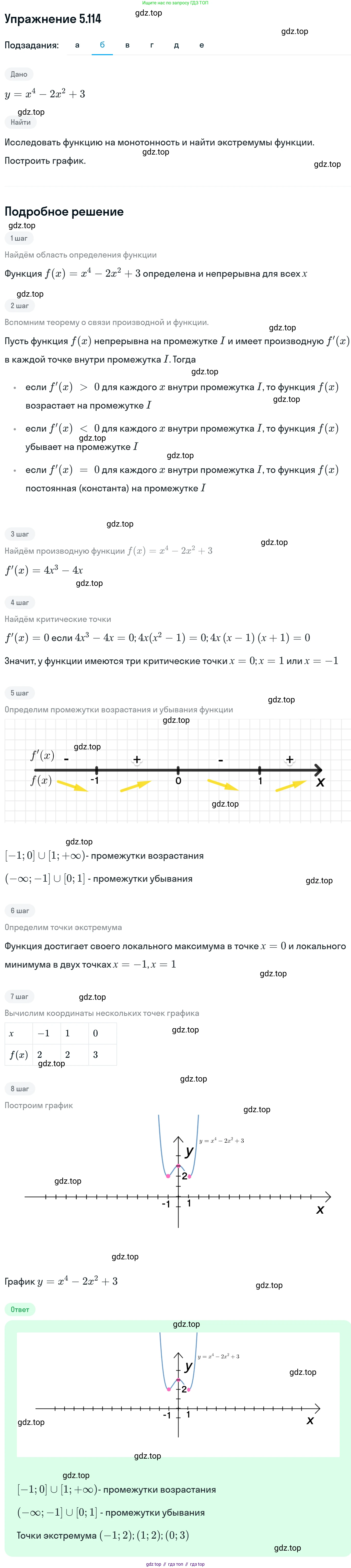 ГДЗ Алгебра, 11 класс Учебник, авторы: Никольский Сергей Михайлович, Потапов Михаил Константинович, Решетников Николай Николаевич, Шевкин Александр Владимирович, издательство Просвещение, Москва, 2014, голубого цвета, страница 161, номер 5.114, Решение 1 (продолжение 2)
