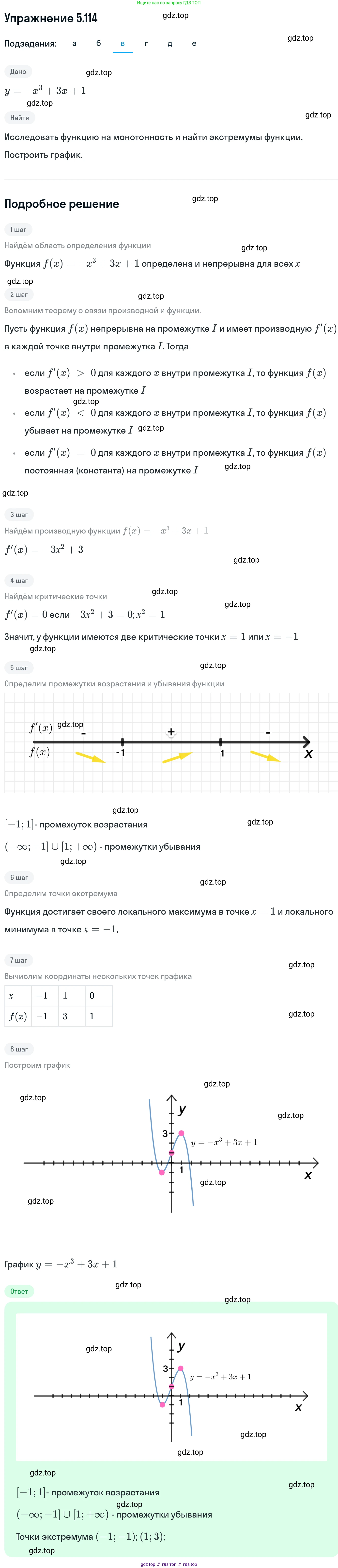ГДЗ Алгебра, 11 класс Учебник, авторы: Никольский Сергей Михайлович, Потапов Михаил Константинович, Решетников Николай Николаевич, Шевкин Александр Владимирович, издательство Просвещение, Москва, 2014, голубого цвета, страница 161, номер 5.114, Решение 1 (продолжение 3)