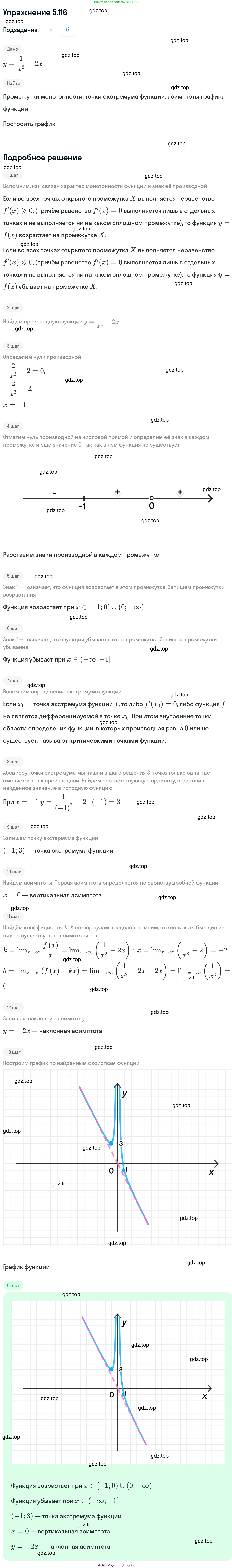 ГДЗ Алгебра, 11 класс Учебник, авторы: Никольский Сергей Михайлович, Потапов Михаил Константинович, Решетников Николай Николаевич, Шевкин Александр Владимирович, издательство Просвещение, Москва, 2014, голубого цвета, страница 161, номер 5.116, Решение 1 (продолжение 2)