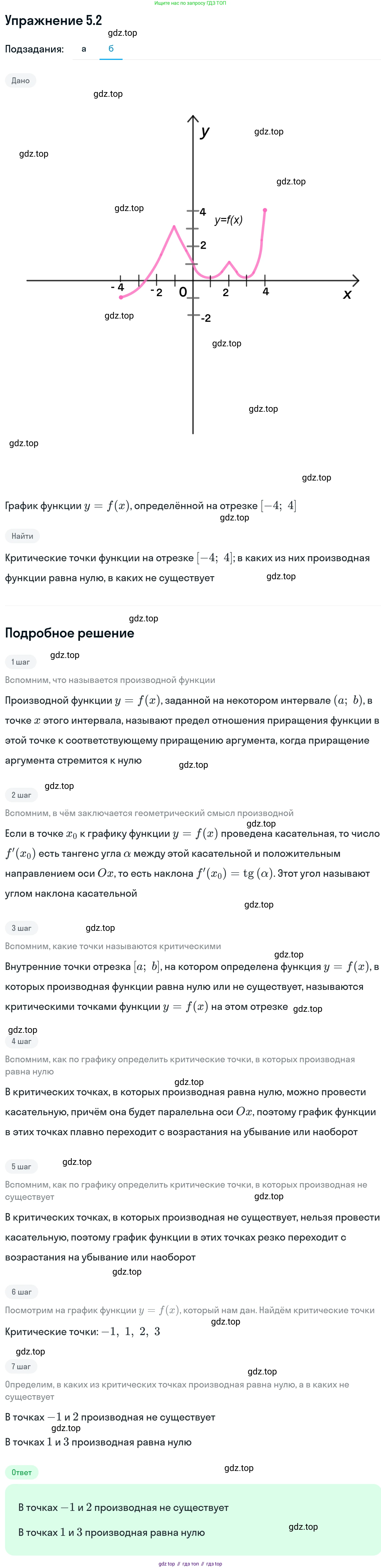 ГДЗ Алгебра, 11 класс Учебник, авторы: Никольский Сергей Михайлович, Потапов Михаил Константинович, Решетников Николай Николаевич, Шевкин Александр Владимирович, издательство Просвещение, Москва, 2014, голубого цвета, страница 119, номер 5.2, Решение 1 (продолжение 2)