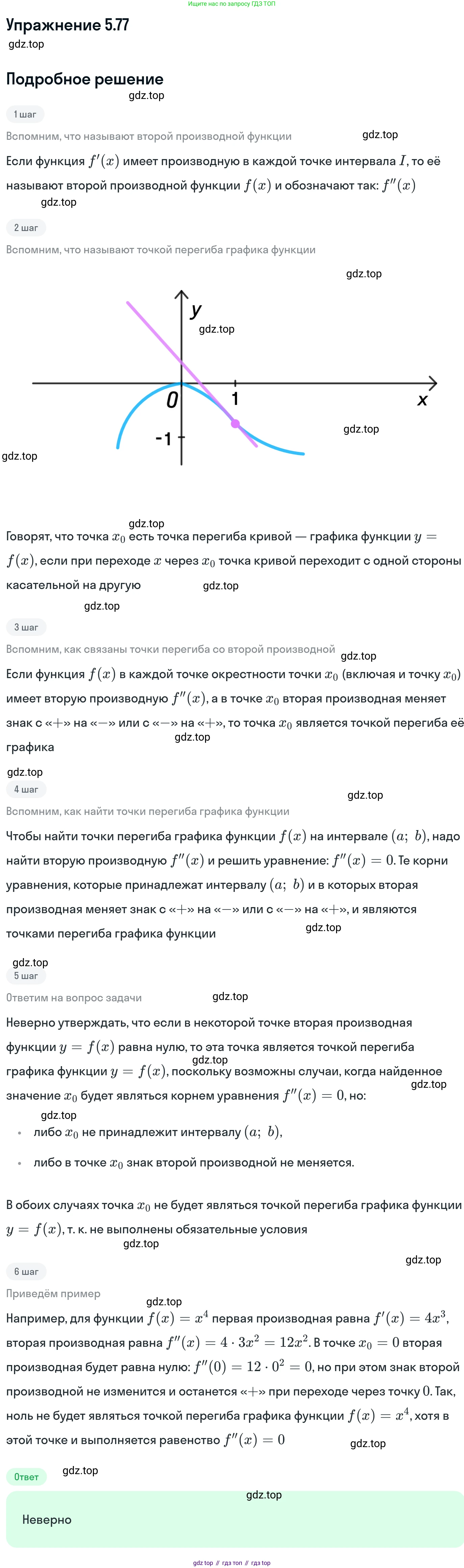 ГДЗ Алгебра, 11 класс Учебник, авторы: Никольский Сергей Михайлович, Потапов Михаил Константинович, Решетников Николай Николаевич, Шевкин Александр Владимирович, издательство Просвещение, Москва, 2014, голубого цвета, страница 140, номер 5.77, Решение 1