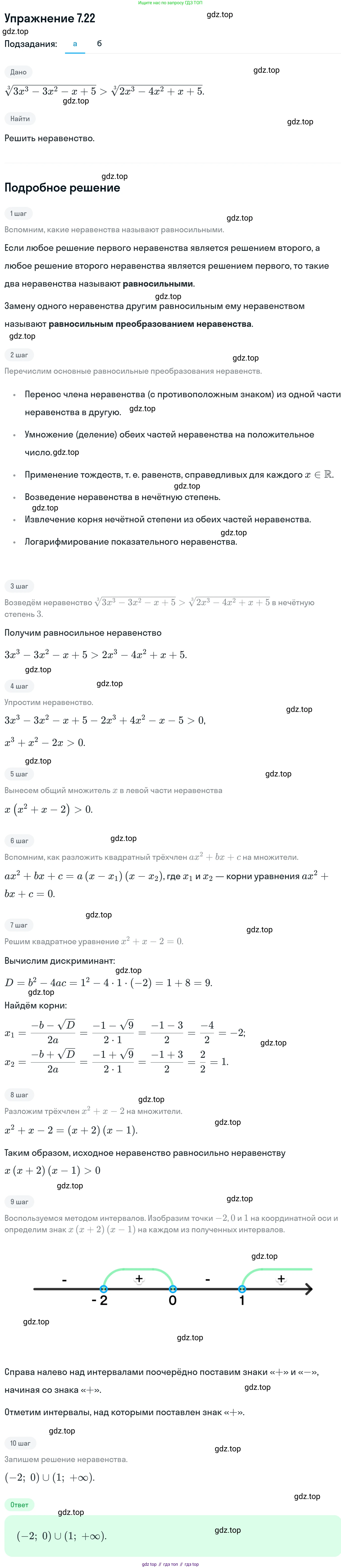 ГДЗ Алгебра, 11 класс Учебник, авторы: Никольский Сергей Михайлович, Потапов Михаил Константинович, Решетников Николай Николаевич, Шевкин Александр Владимирович, издательство Просвещение, Москва, 2014, голубого цвета, страница 224, номер 7.22, Решение 1