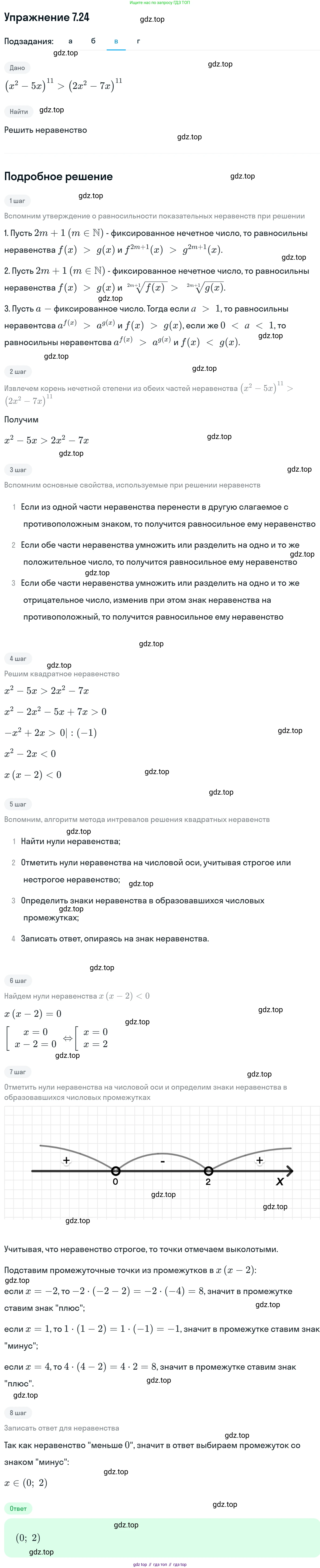 ГДЗ Алгебра, 11 класс Учебник, авторы: Никольский Сергей Михайлович, Потапов Михаил Константинович, Решетников Николай Николаевич, Шевкин Александр Владимирович, издательство Просвещение, Москва, 2014, голубого цвета, страница 224, номер 7.24, Решение 1 (продолжение 3)