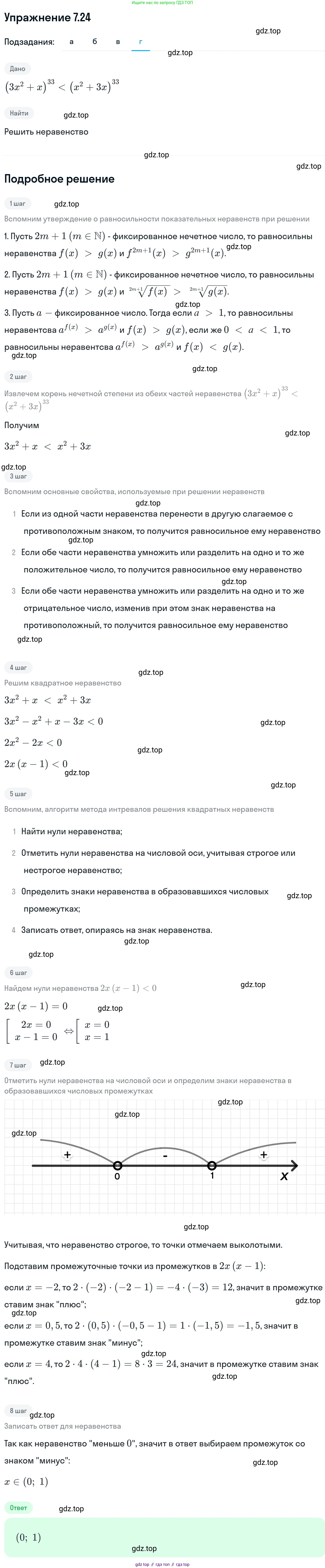 ГДЗ Алгебра, 11 класс Учебник, авторы: Никольский Сергей Михайлович, Потапов Михаил Константинович, Решетников Николай Николаевич, Шевкин Александр Владимирович, издательство Просвещение, Москва, 2014, голубого цвета, страница 224, номер 7.24, Решение 1 (продолжение 4)