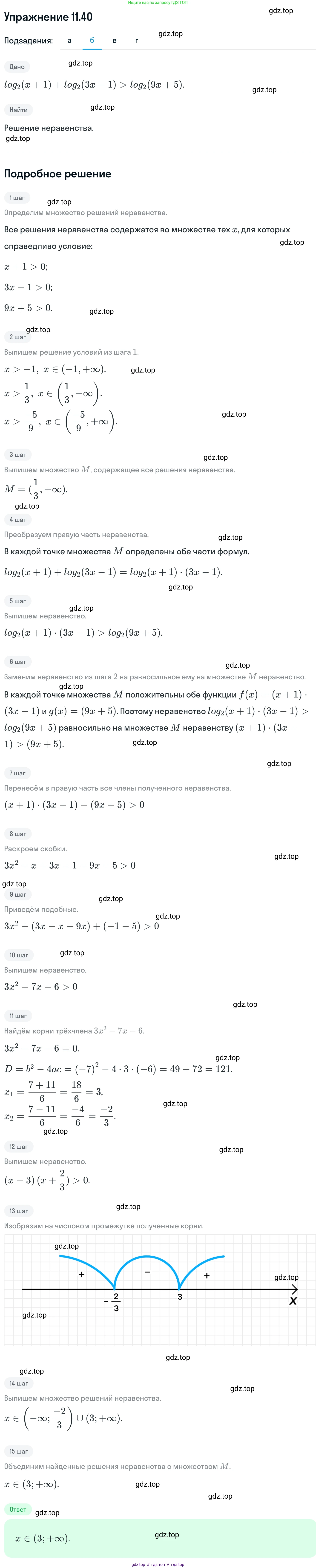 ГДЗ Алгебра, 11 класс Учебник, авторы: Никольский Сергей Михайлович, Потапов Михаил Константинович, Решетников Николай Николаевич, Шевкин Александр Владимирович, издательство Просвещение, Москва, 2014, голубого цвета, страница 298, номер 11.40, Решение 1 (продолжение 2)