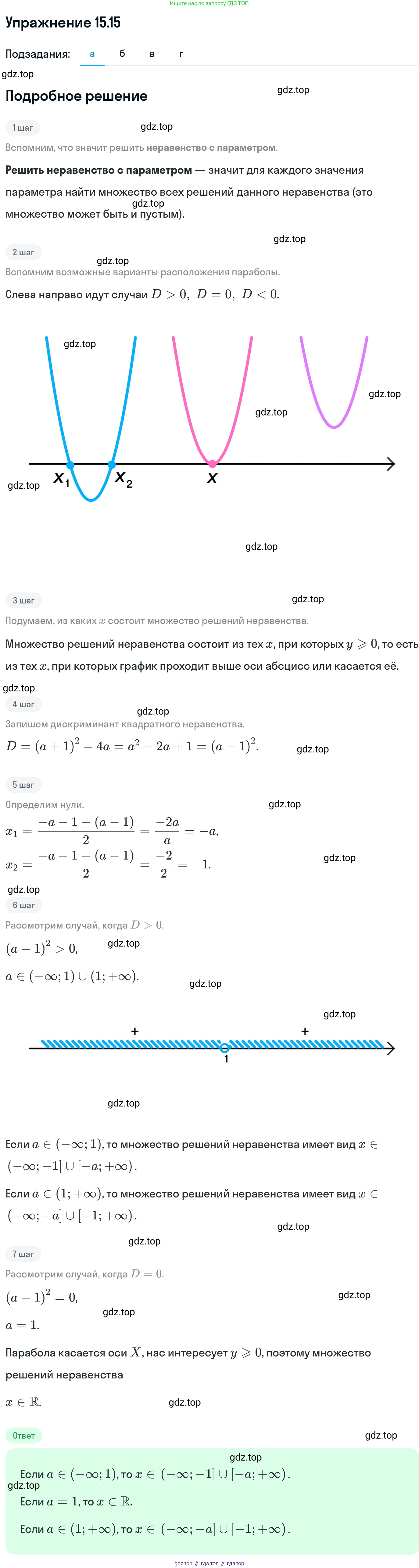 ГДЗ Алгебра, 11 класс Учебник, авторы: Никольский Сергей Михайлович, Потапов Михаил Константинович, Решетников Николай Николаевич, Шевкин Александр Владимирович, издательство Просвещение, Москва, 2014, голубого цвета, страница 362, номер 15.15, Решение 1