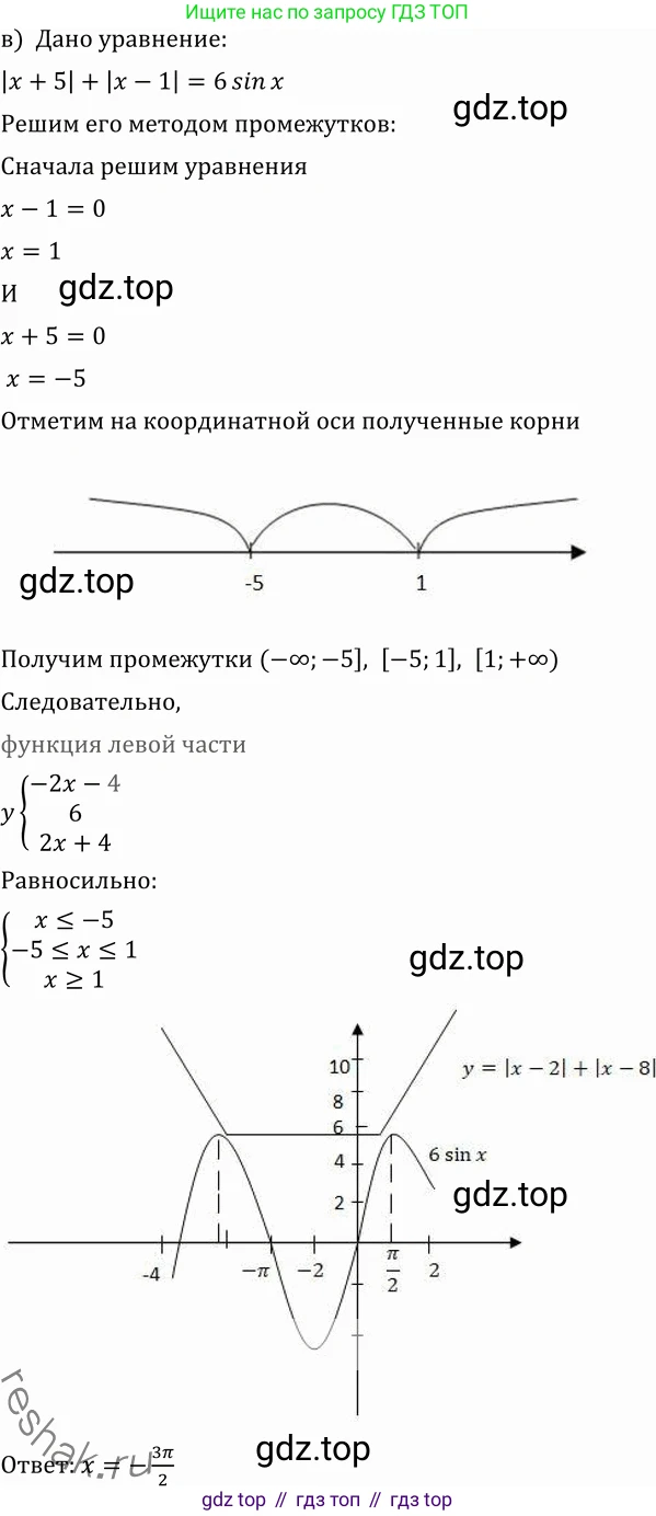 ГДЗ Алгебра, 11 класс Учебник, авторы: Никольский Сергей Михайлович, Потапов Михаил Константинович, Решетников Николай Николаевич, Шевкин Александр Владимирович, издательство Просвещение, Москва, 2014, голубого цвета, страница 422, номер 147, Решение 2 (продолжение 4)
